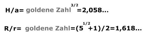 Hier ist die mathematische Formel zur Berechnung der Höhe nach dem goldenen Schnitt dargestellt.